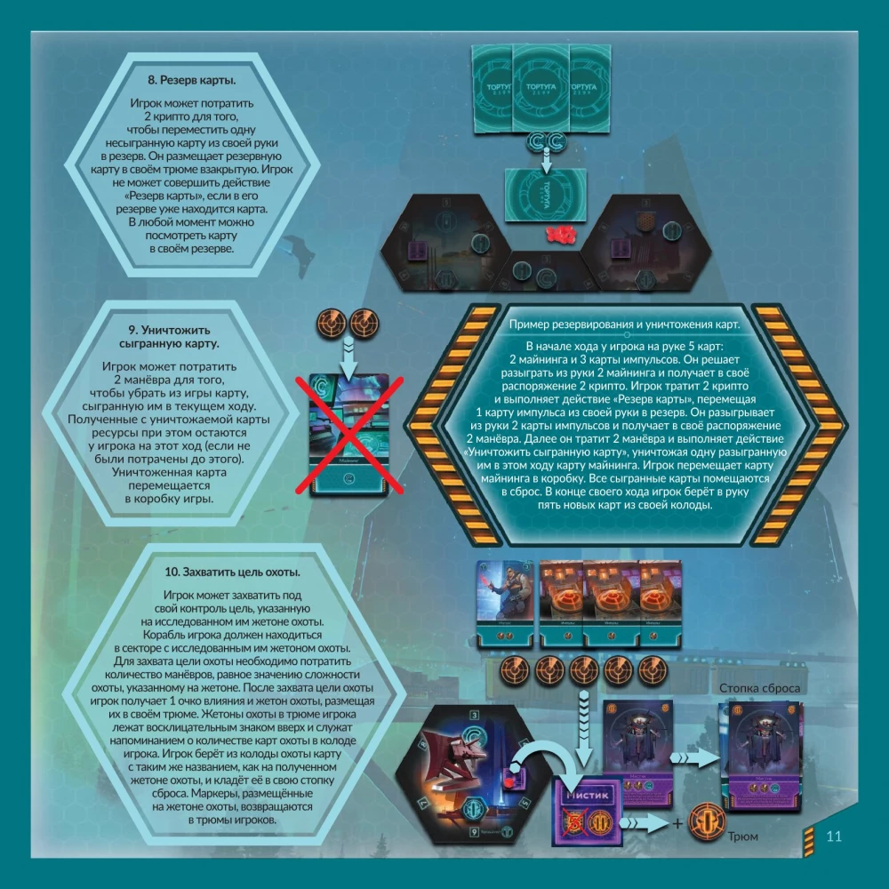 Board Game - Tortuga 2199